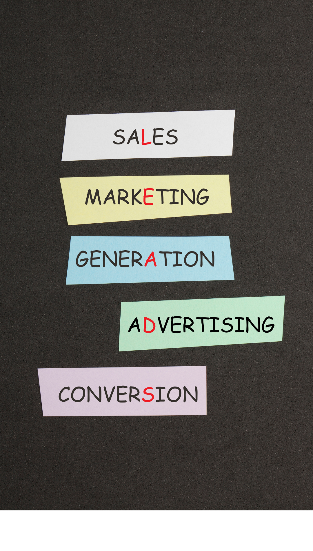 Digital Marketing Services Lead Generation Image